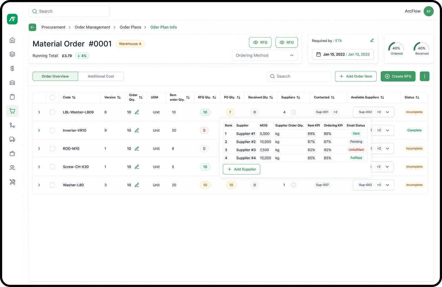 Arcflow order plan showing material orders and supplier comparison